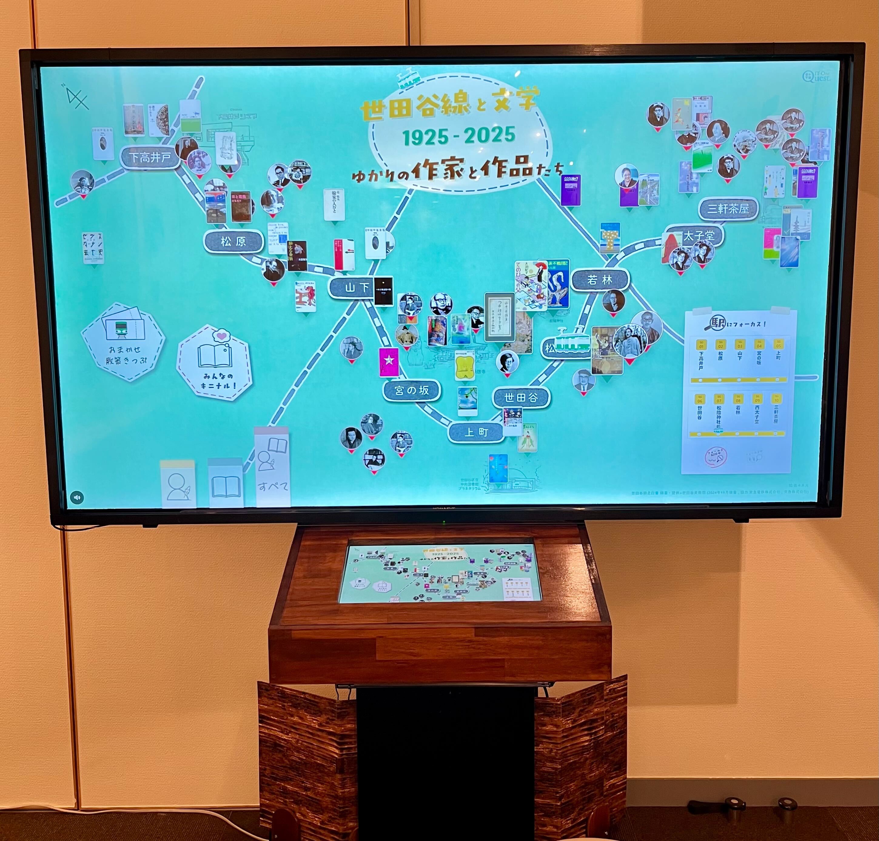 世田谷線・100年間のものがたり の画像